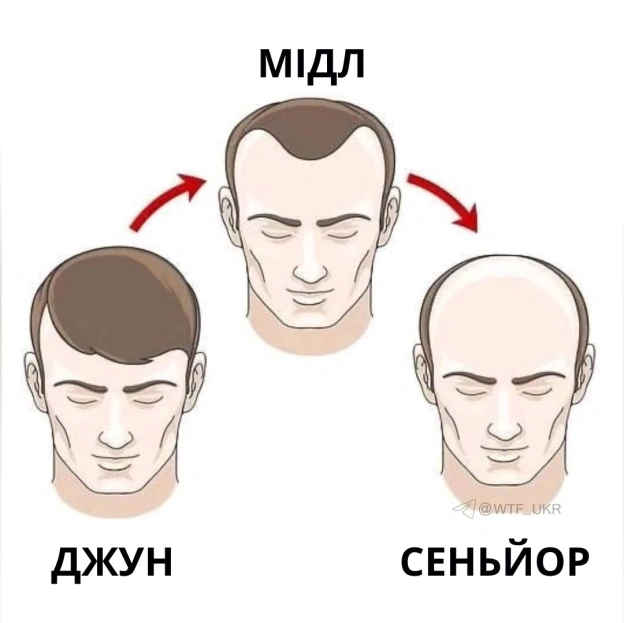 💀TG | X | FB | Instahttps://instagram.com/wtf_ukr/ - на we.ua