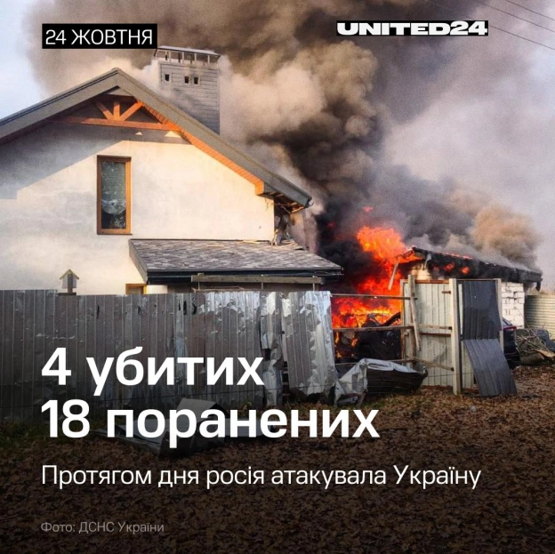 Упродовж дня росія атакувала українські регіони. 4 людини загинули, ще 18 поранені, серед них дитина.📍 Дніпропетровщина: 2 заг... - на we.ua