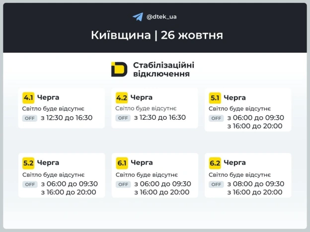 ‼️Київщина: графіки відключень на 26 жовтня▪️У разі змін одразу повідомимо в нашому Telegram-каналі.‼️Підписуйтеся та поділі... - на we.ua