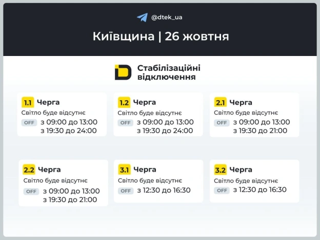 ‼️Київщина: графіки відключень на 26 жовтня▪️У разі змін одразу повідомимо в нашому Telegram-каналі.‼️Підписуйтеся та поділі... - на we.ua