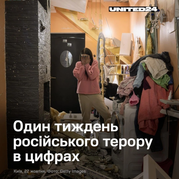 Лише за один тиждень росія випустила по Україні:▪️майже 2 300 ударних дронів, у середньому понад 300 щодня;▪️48 ракет різних ... - на we.ua