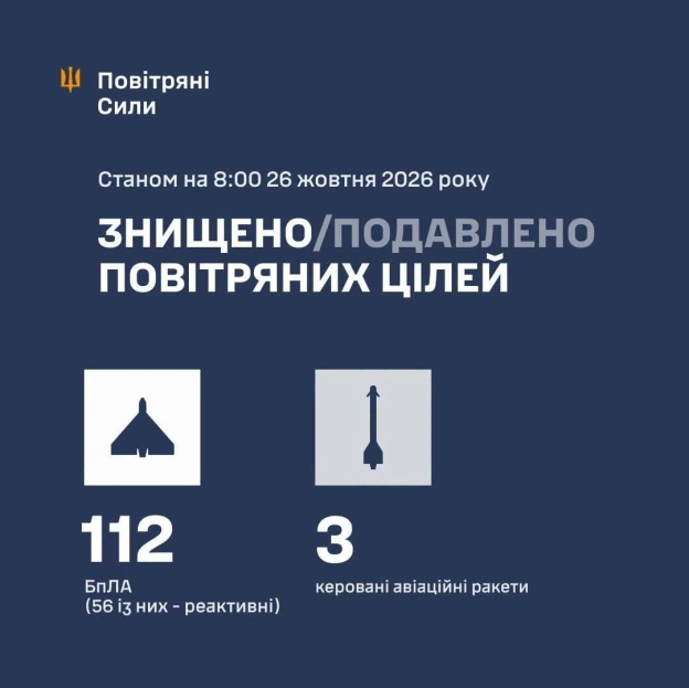 на we.ua