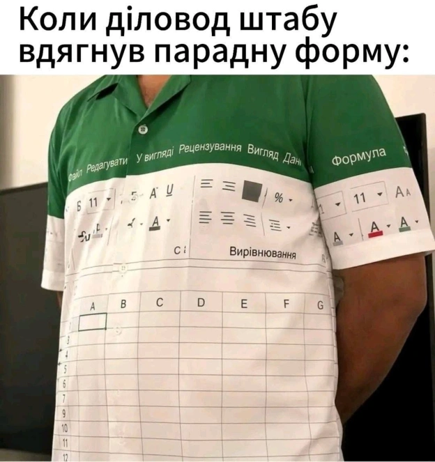 Баба і Кіт on we.ua