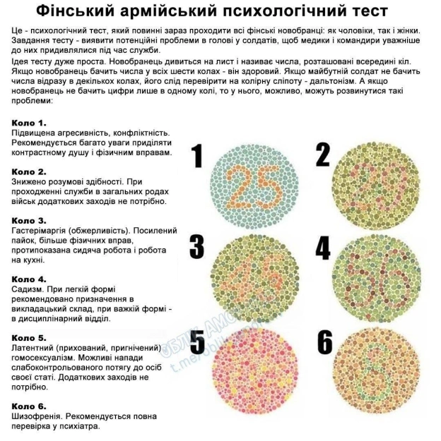 на we.ua
