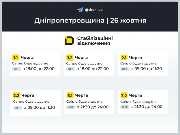 ‼️Дніпропетровщина: графіки відключень на 26 жовтня▪️У разі змін одразу повідомимо в нашому Telegram-каналі.‼️Підписуйтеся т... - на we.ua