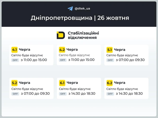 ‼️Дніпропетровщина: графіки відключень на 26 жовтня▪️У разі змін одразу повідомимо в нашому Telegram-каналі.‼️Підписуйтеся т... - на we.ua