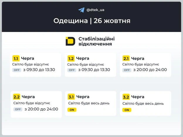 ‼️Одещина: графіки відключень на 26 жовтня▪️У разі змін одразу повідомимо в нашому Telegram-каналі.‼️Підписуйтеся та поділіт... - на we.ua