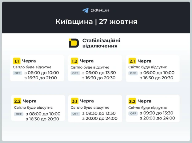 ‼️Київщина: графіки відключень на 27 жовтня▪️У разі змін одразу повідомимо в нашому Telegram-каналі.‼️Підписуйтеся та поділі... - на we.ua