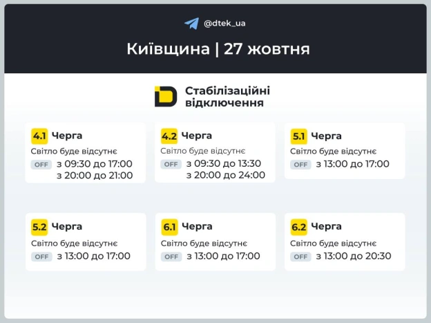 ‼️Київщина: графіки відключень на 27 жовтня▪️У разі змін одразу повідомимо в нашому Telegram-каналі.‼️Підписуйтеся та поділі... - на we.ua