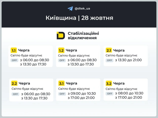 ‼️Київщина: графіки відключень на 28 жовтня▪️У разі змін одразу повідомимо в нашому Telegram-каналі.‼️Підписуйтеся та поділі... - на we.ua