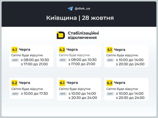 ‼️Київщина: графіки відключень на 28 жовтня▪️У разі змін одразу повідомимо в нашому Telegram-каналі.‼️Підписуйтеся та поділі... - на we.ua