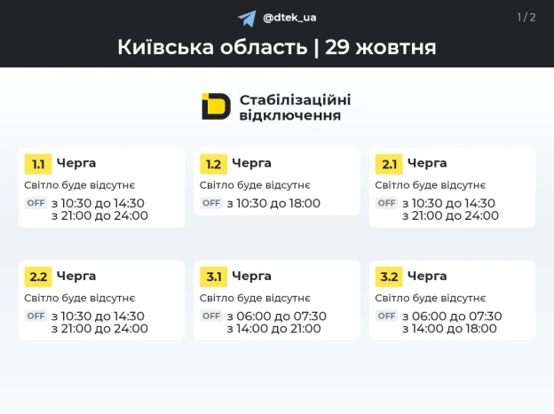 ‼️Київщина: графіки відключень на 29 жовтня▪️У разі змін одразу повідомимо в нашому Telegram-каналі.‼️Підписуйтеся та поділі... - на we.ua