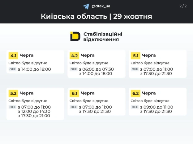 ‼️Київщина: графіки відключень на 29 жовтня▪️У разі змін одразу повідомимо в нашому Telegram-каналі.‼️Підписуйтеся та поділі... - на we.ua