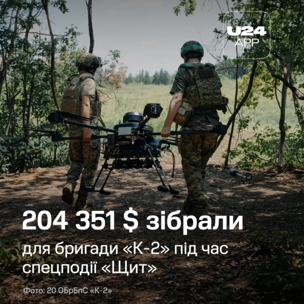 Спецподія «Щит» у застосунку UNITED24 завершилася! 🛡️ 2 162 учасники з 53 країн виконували завдання, змагалися в лідерборді та... - на we.ua