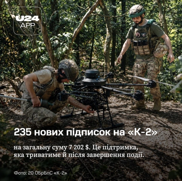 Спецподія «Щит» у застосунку UNITED24 завершилася! 🛡️ 2 162 учасники з 53 країн виконували завдання, змагалися в лідерборді та... - на we.ua